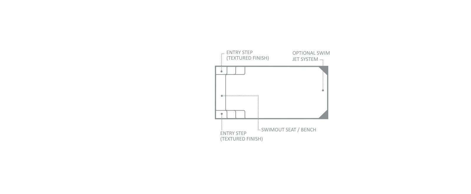 The Olympus Hot Spot Map