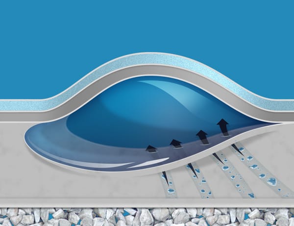 Advancements_VinylEsterResin-Osmosis_2 Leisure Pools pool warranty protects your fibreglass pool against osmosis